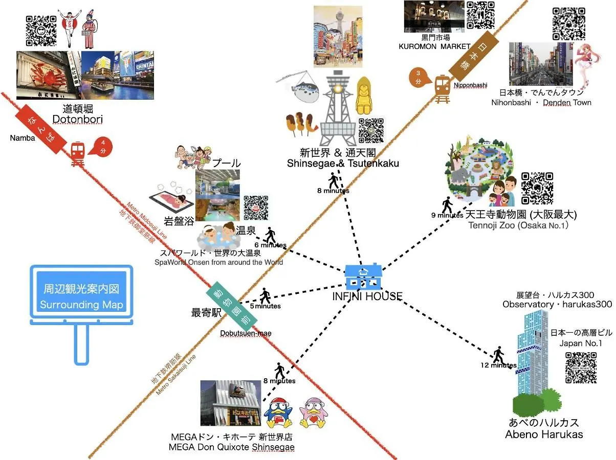 古今 新世界 竹 Near Tsutenkaku & 4Mins To Namba Sta & Direct To Kix Osaka Japan